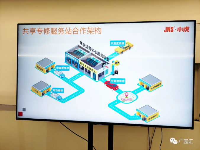 小虎科技在广园汇举行“供应链&维保门店增产维修技术解决方案体验交流会”(图5)