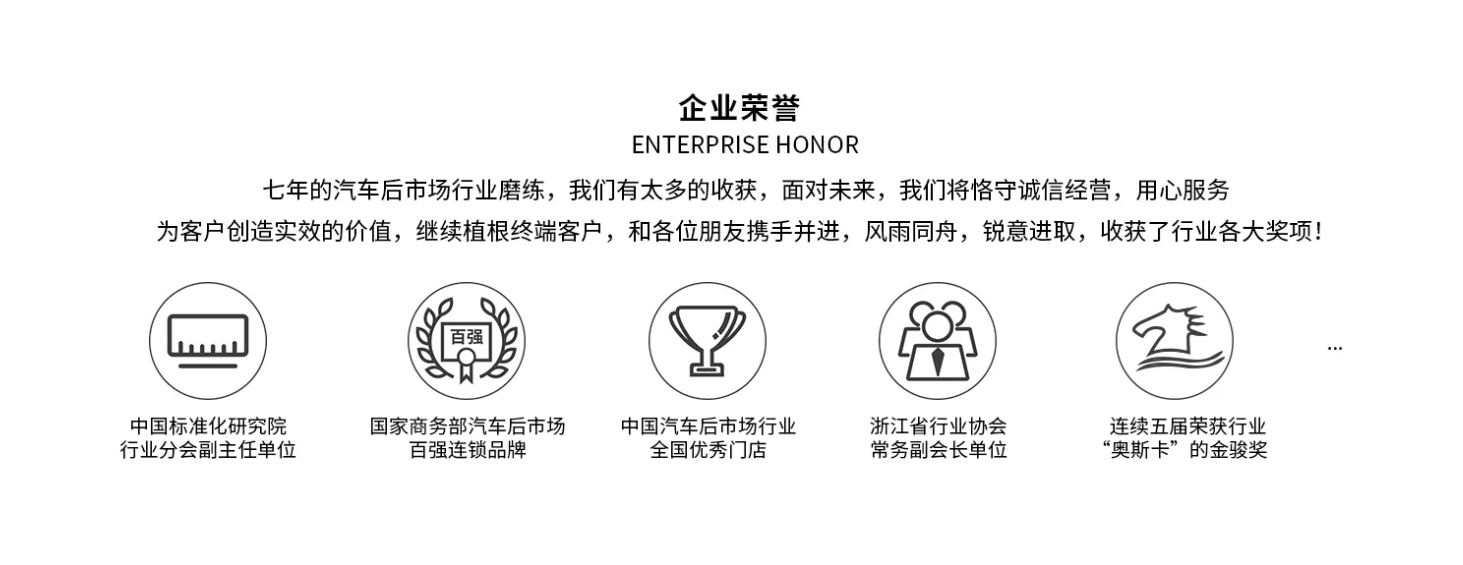 【秘书长单位】浙江车总管品牌管理有限公司(图5)