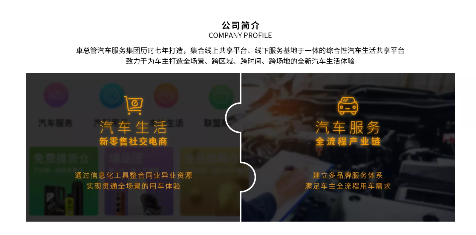 【秘书长单位】浙江车总管品牌管理有限公司(图7)