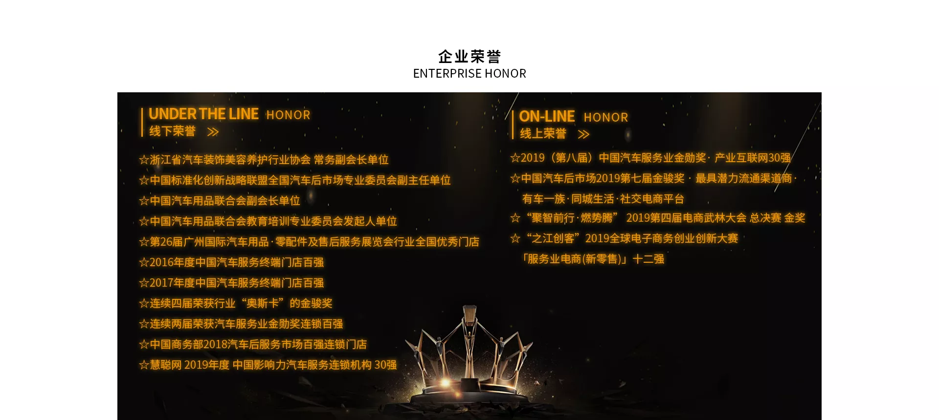 【秘书长单位】浙江车总管品牌管理有限公司(图11)