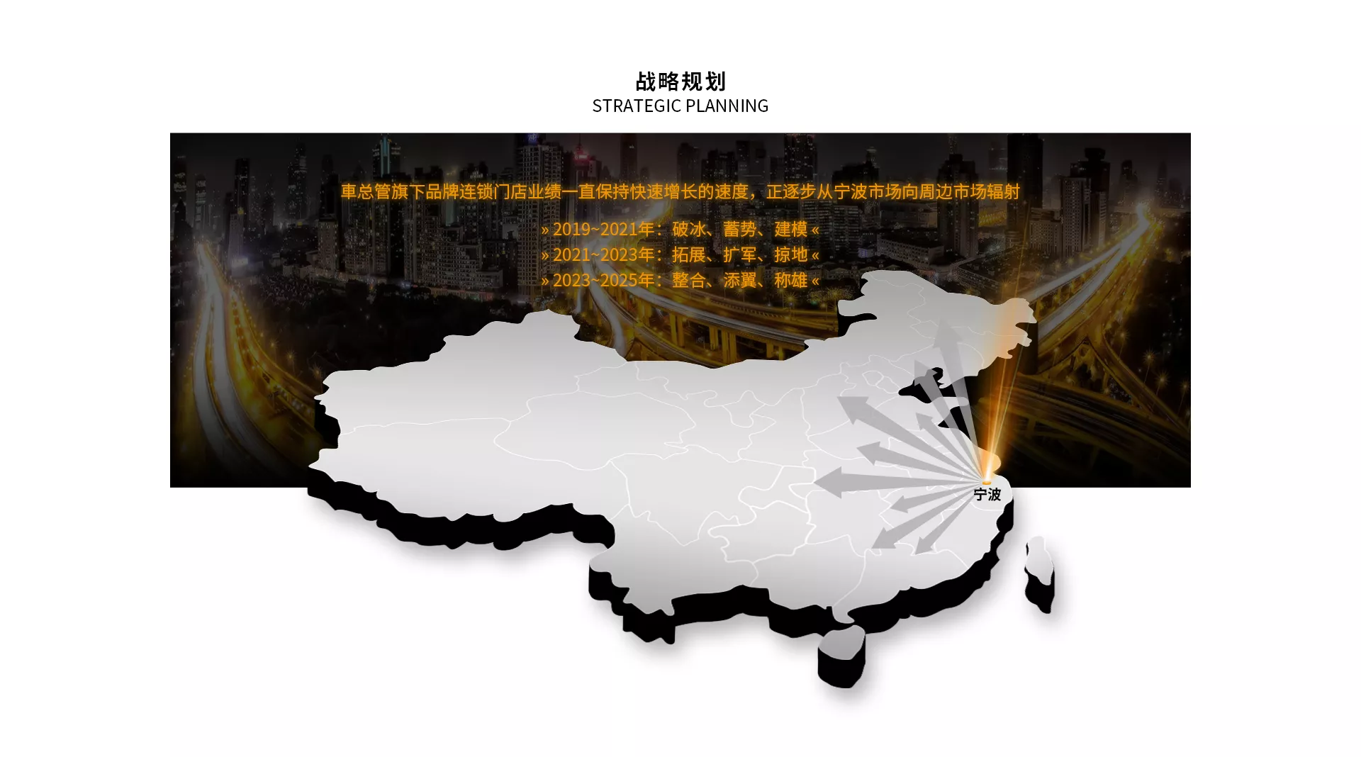 【秘书长单位】浙江车总管品牌管理有限公司(图13)