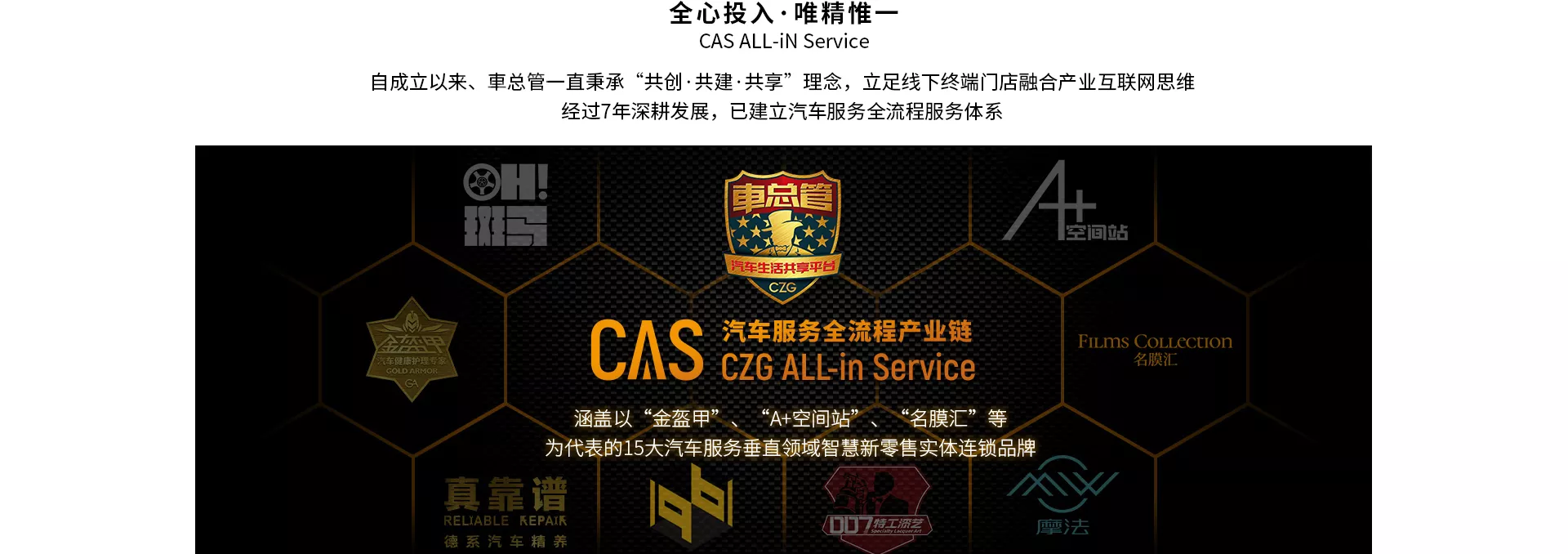 【秘书长单位】浙江车总管品牌管理有限公司(图14)