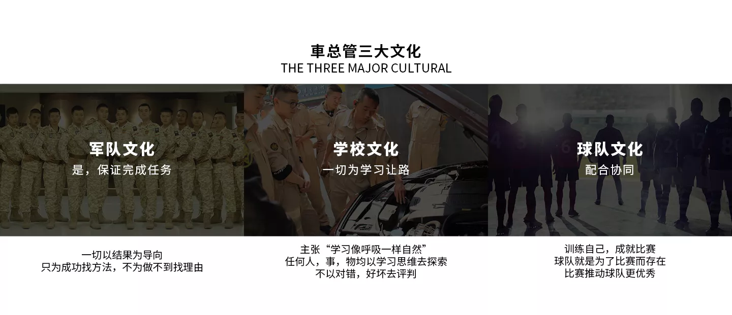 【秘书长单位】浙江车总管品牌管理有限公司(图16)