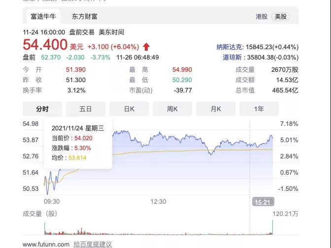 【新闻晚餐】10月29日 每天3分钟，车后新闻全知晓！浙汽美协，为会员单位服务！(图3)