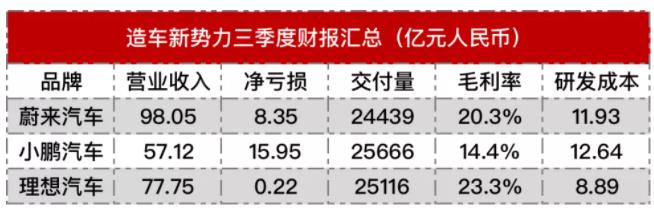 【新闻晚餐】10月30日 每天3分钟，车后新闻全知晓！浙汽美协，为会员单位服务！(图6)