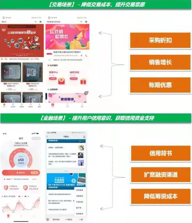 【新闻晚餐】12月20日 每天3分钟，车后新闻全知晓！浙汽美协，为会员单位服务！(图7)