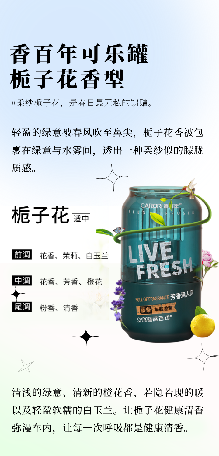 副会长单位(图14)