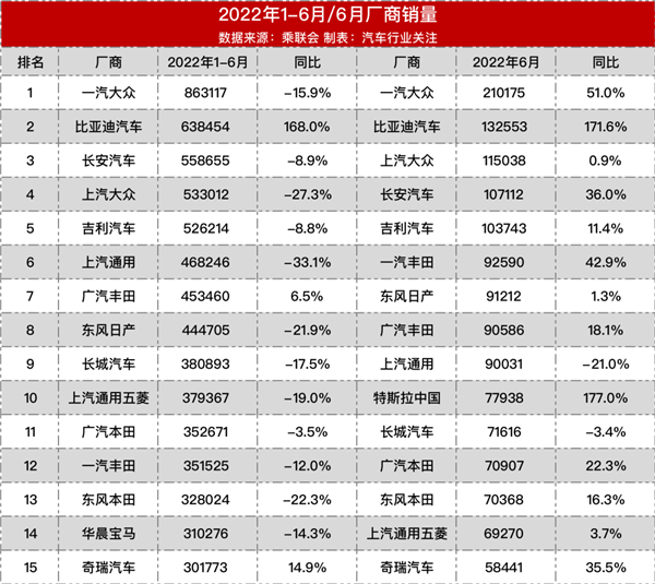 特斯拉钣喷中心