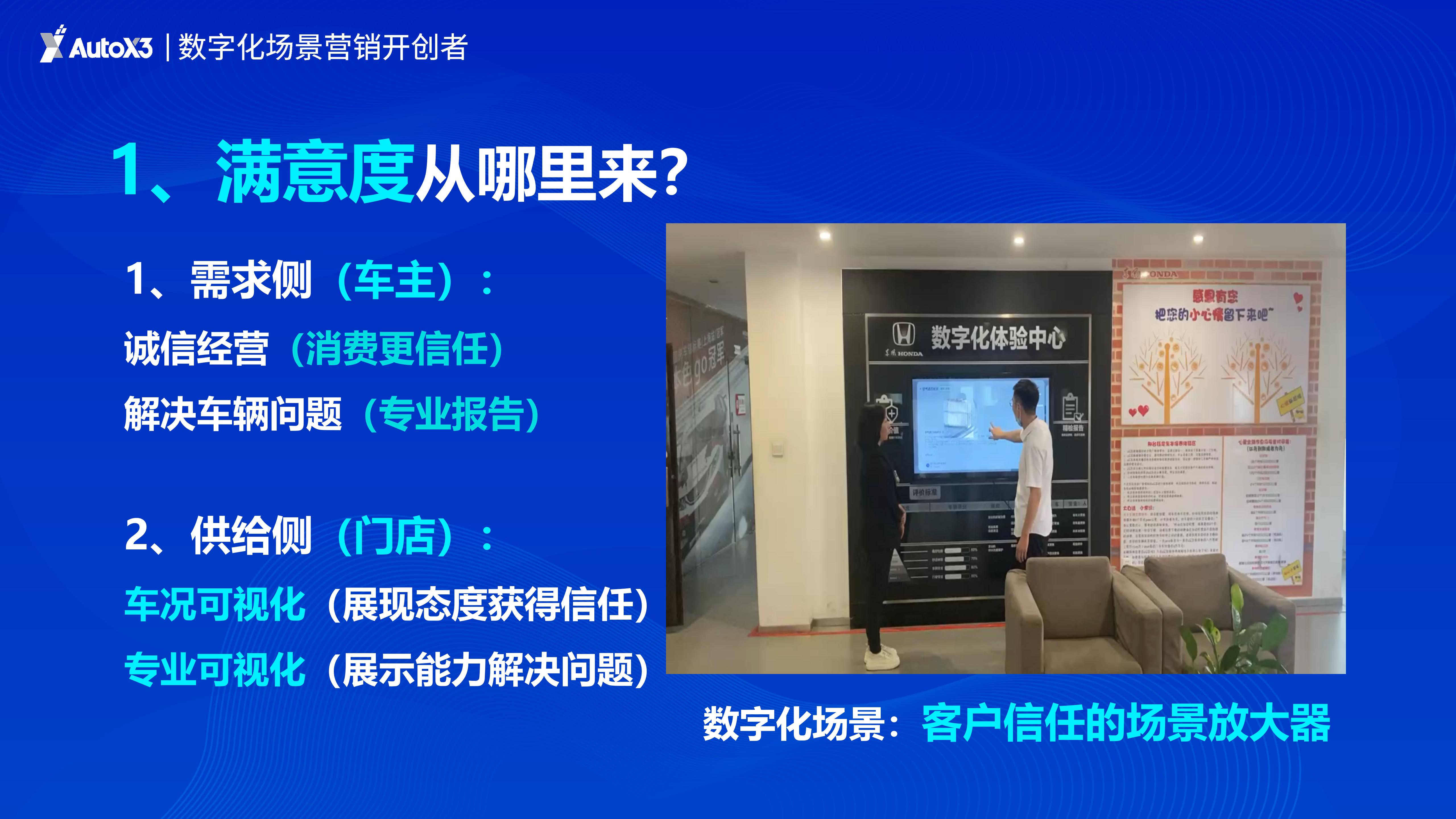 ！AutoX3宣传体验驱动效益增长(1)_05.jpg