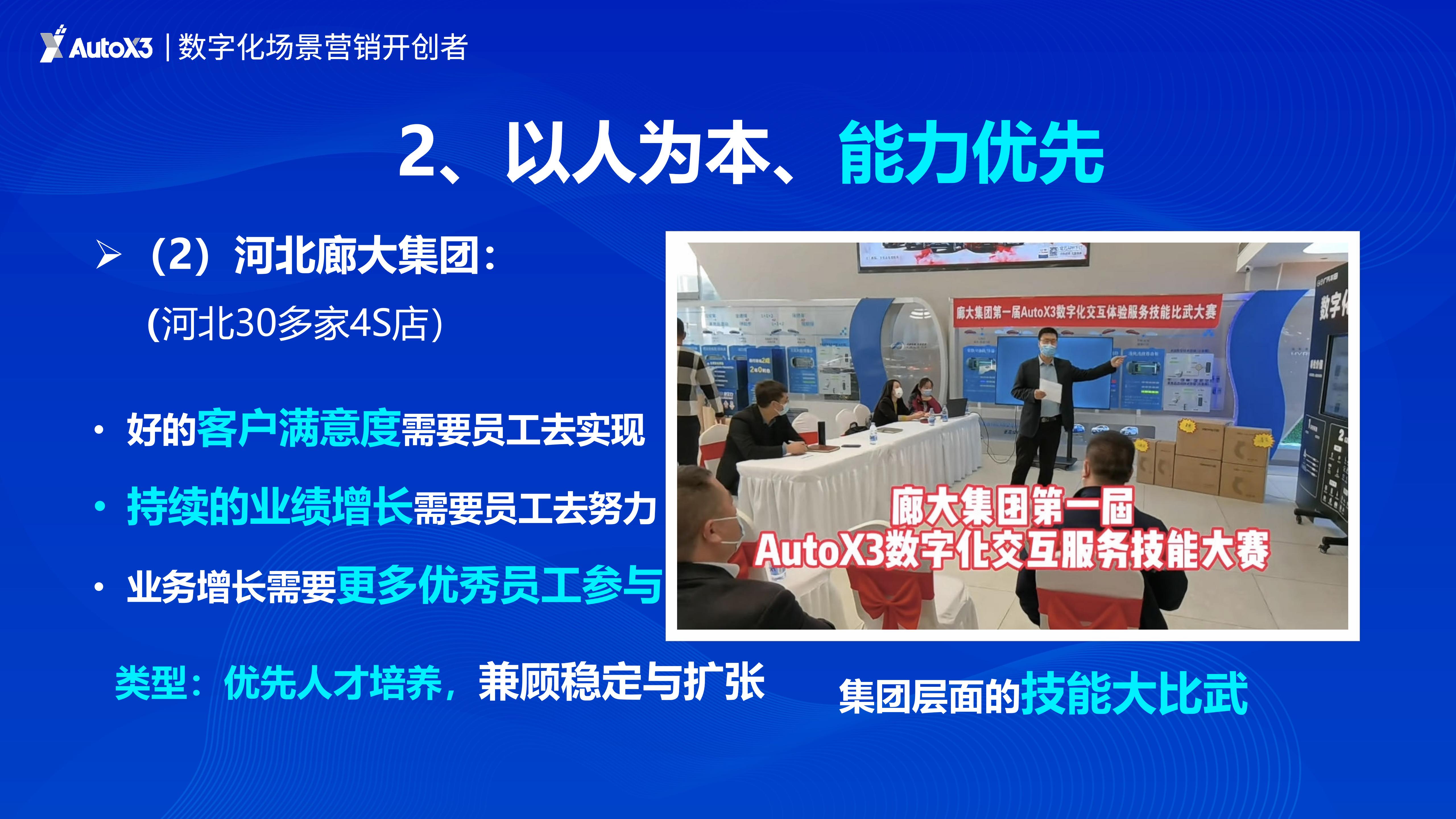 ！AutoX3宣传体验驱动效益增长(1)_15.jpg