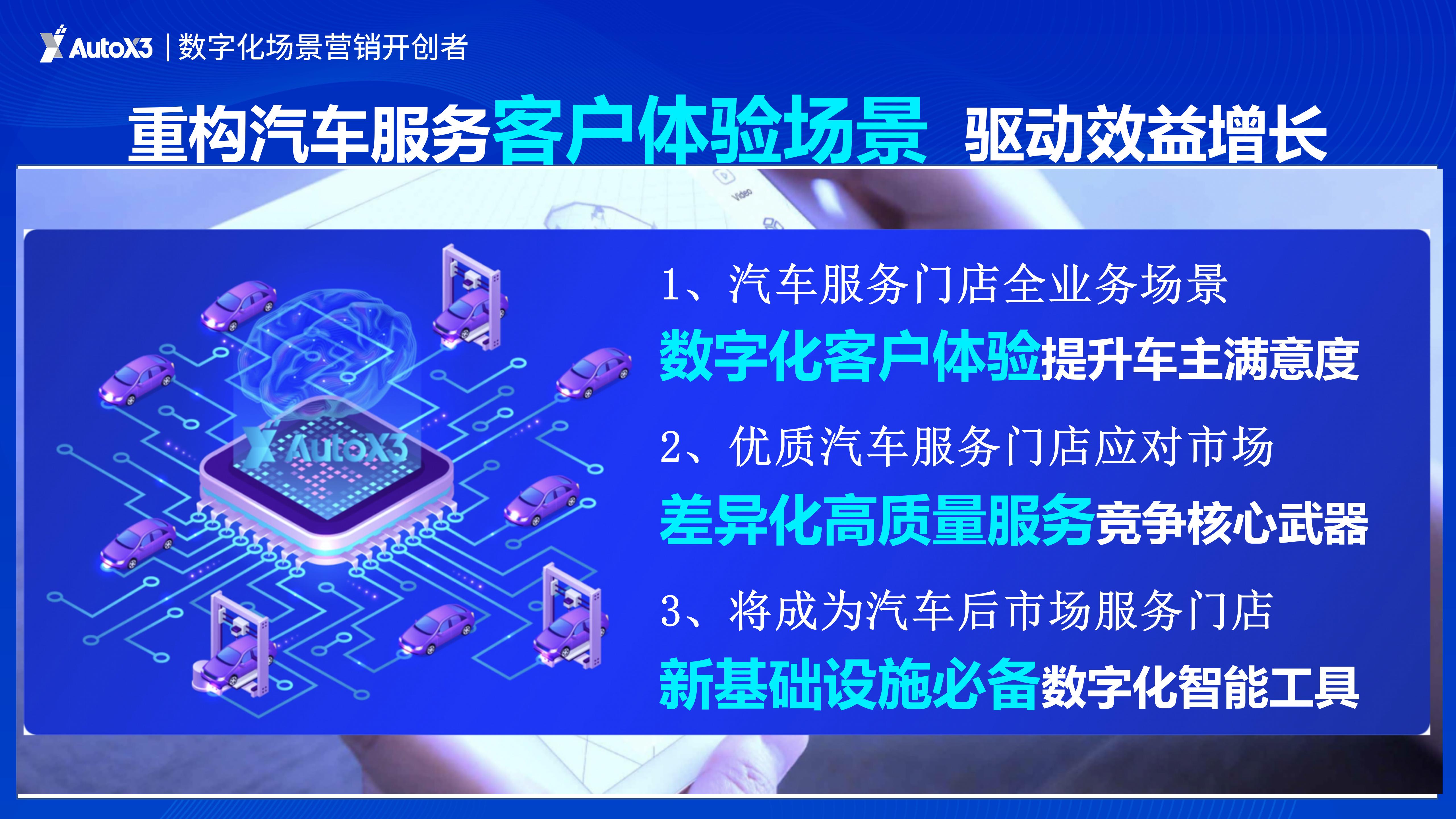 ！AutoX3宣传体验驱动效益增长(1)_18.jpg