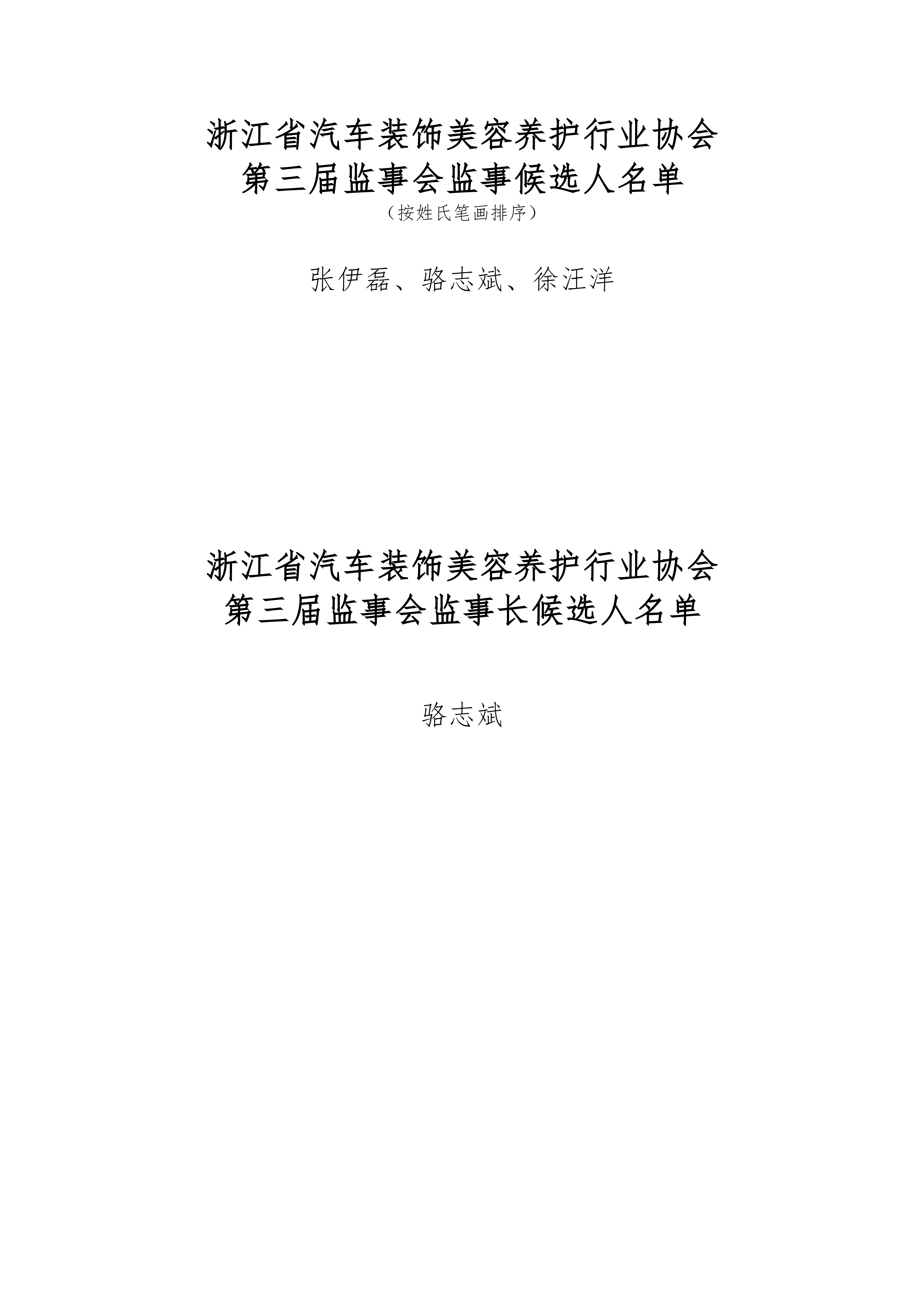 第三届会员大会候选人名单(1)_05.png
