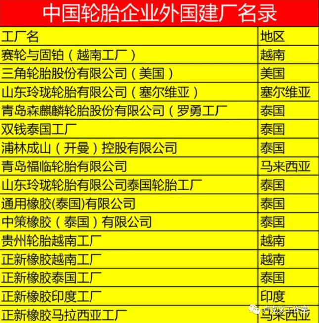 中国轮胎发展史(图6) 1-210601101013A0.png
