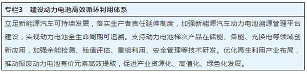 新能源汽车产业发展规划（2021—2035年）(图3)