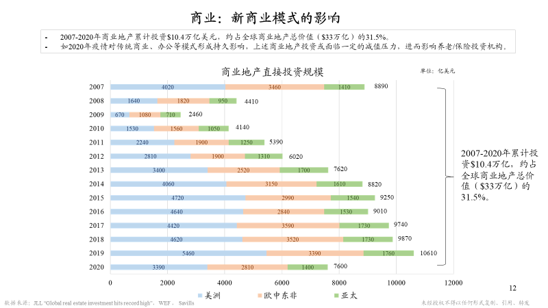 朱云来凤凰网财经峰会闭幕演讲：23张图认识大变局下我们能做什么(图11)