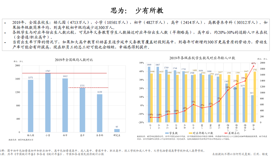 朱云来凤凰网财经峰会闭幕演讲：23张图认识大变局下我们能做什么(图20)