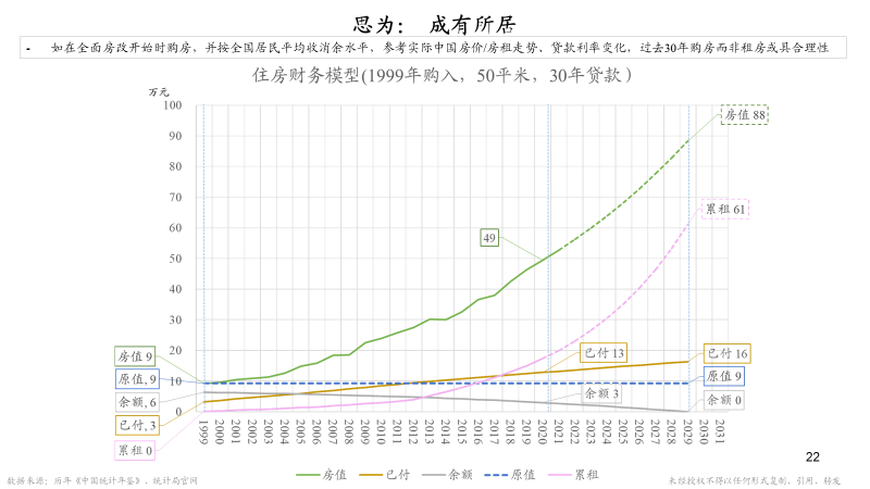 朱云来凤凰网财经峰会闭幕演讲：23张图认识大变局下我们能做什么(图21)