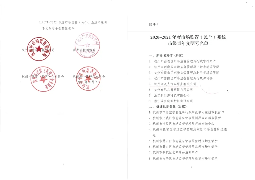 【名企风采】迈道夫喜获杭州市【2020-2021青年文明号】(图3)